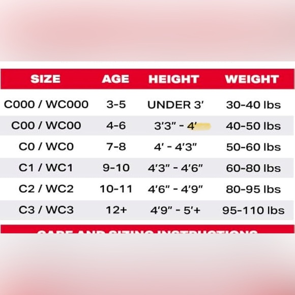 Children’s gi - Picture 5 of 5